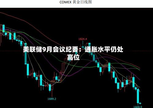 美联储9月会议纪要:通胀水平仍处高位-第2张图片