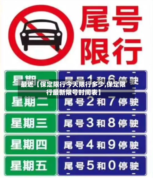 最近【保定限行今天限行多少,保定限行最新限号时间表】