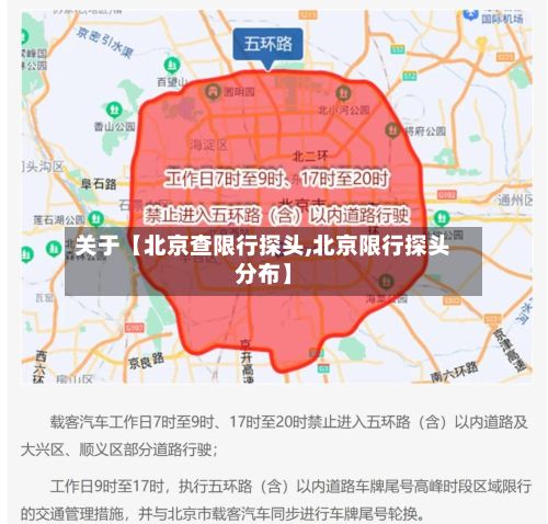关于【北京查限行探头,北京限行探头分布】
