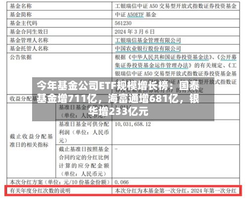 今年基金公司ETF规模增长榜：国泰基金增711亿，海富通增681亿，银华增233亿元