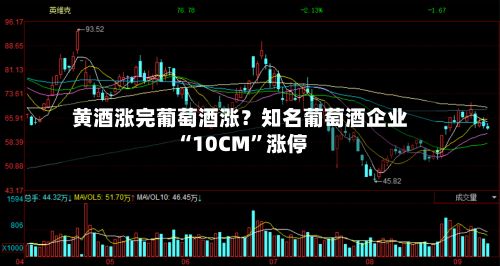 黄酒涨完葡萄酒涨？知名葡萄酒企业“10CM”涨停