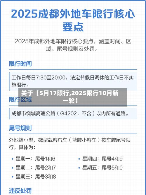 关于【5月17限行,2025限行10月新一轮】