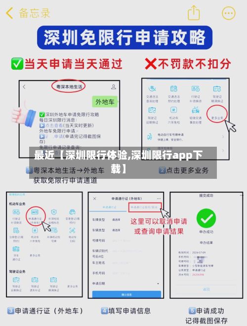 最近【深圳限行体验,深圳限行app下载】