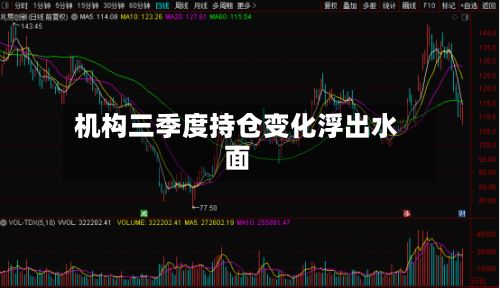 机构三季度持仓变化浮出水面