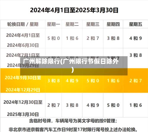 广州解除限行(广州限行节假日除外)-第3张图片