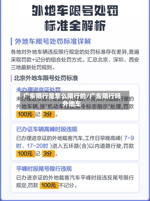 广东限行是怎么限行的/广东限行吗外地车