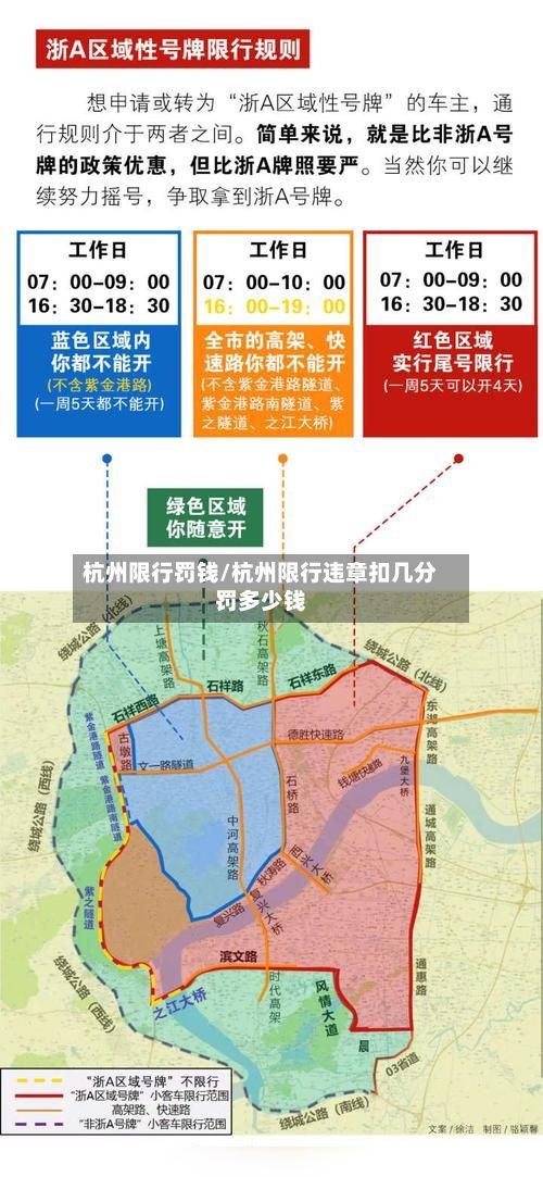杭州限行罚钱/杭州限行违章扣几分罚多少钱