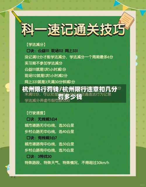 杭州限行罚钱/杭州限行违章扣几分罚多少钱-第2张图片