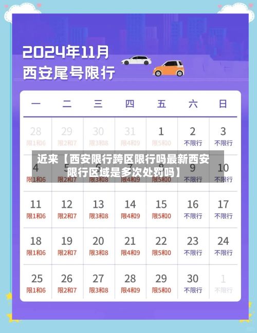 近来【西安限行跨区限行吗最新西安限行区域是多次处罚吗】
