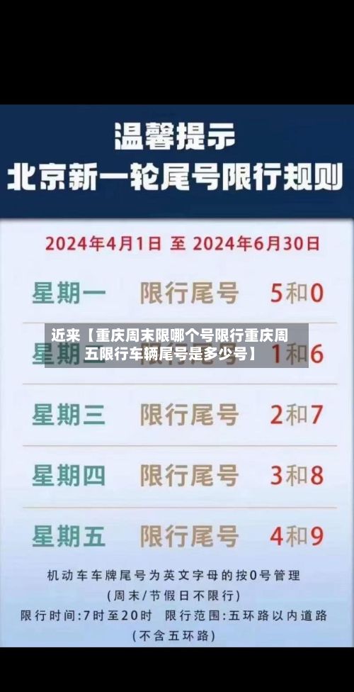 近来【重庆周末限哪个号限行重庆周五限行车辆尾号是多少号】