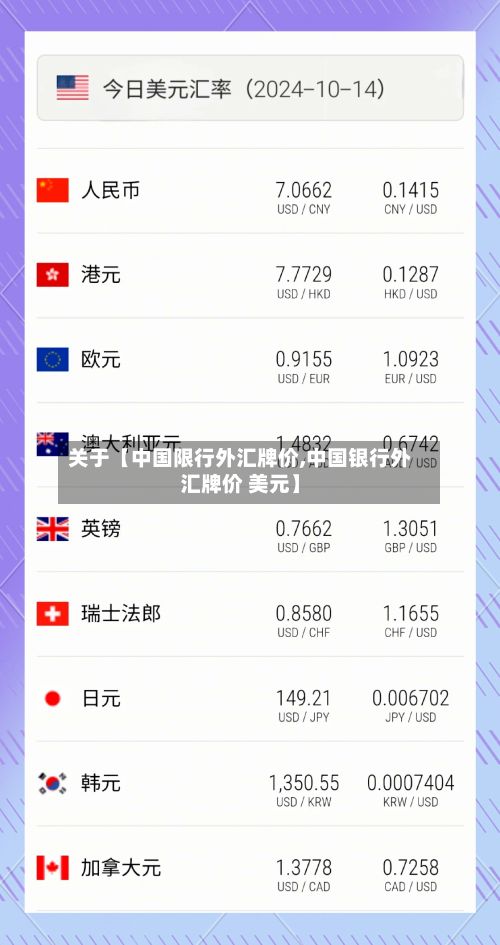 关于【中国限行外汇牌价,中国银行外汇牌价 美元】-第2张图片