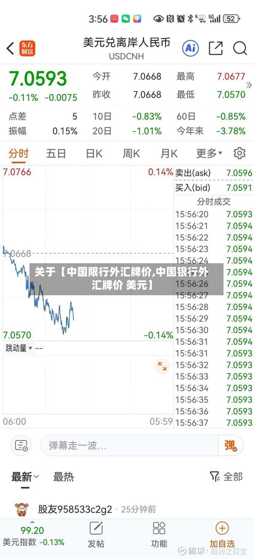 关于【中国限行外汇牌价,中国银行外汇牌价 美元】-第3张图片