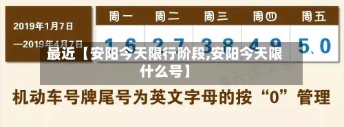 最近【安阳今天限行阶段,安阳今天限什么号】