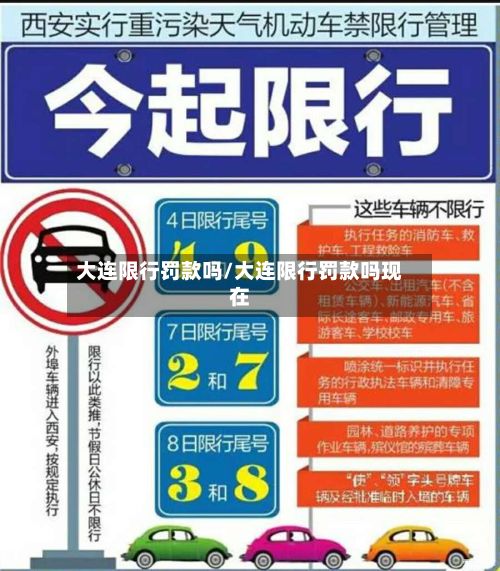 大连限行罚款吗/大连限行罚款吗现在-第3张图片