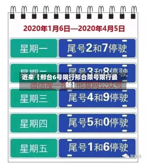 近来【邢台6号限行邢台限号限行最新】-第2张图片