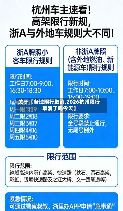 关于【各地限行取消,2026杭州限行取消了吗今天】