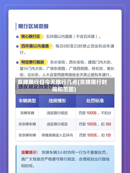 京牌限行日今天限行几点(京牌限行时间和范围)-第2张图片