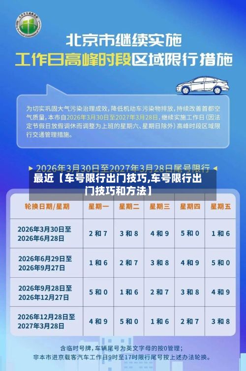最近【车号限行出门技巧,车号限行出门技巧和方法】-第3张图片