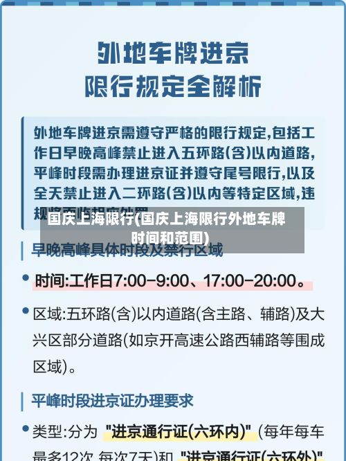 国庆上海限行(国庆上海限行外地车牌时间和范围)-第2张图片