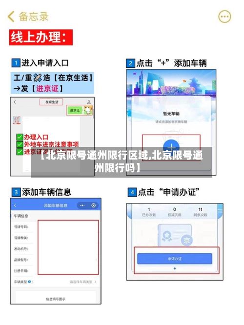 【北京限号通州限行区域,北京限号通州限行吗】