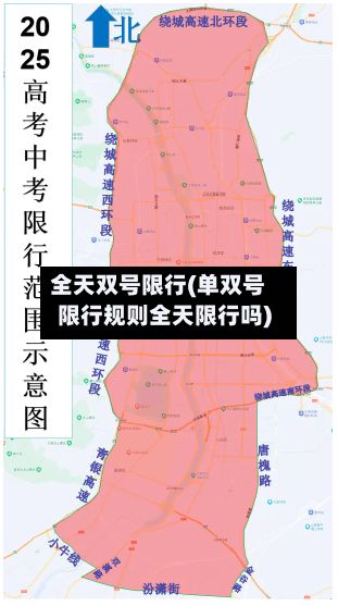 全天双号限行(单双号限行规则全天限行吗)