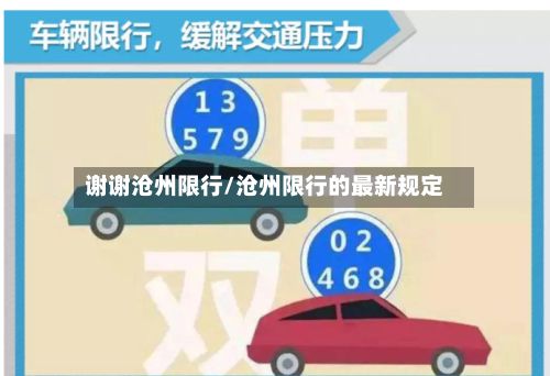 谢谢沧州限行/沧州限行的最新规定