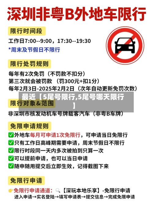 最近【5尾号限行,5尾号哪天限行】-第2张图片