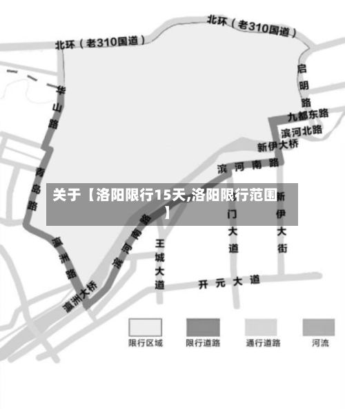 关于【洛阳限行15天,洛阳限行范围】