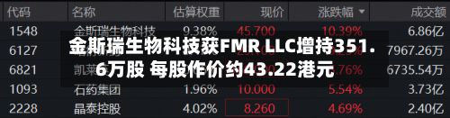 金斯瑞生物科技获FMR LLC增持351.6万股 每股作价约43.22港元-第2张图片