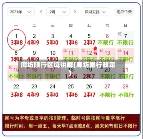 廊坊限行区域讲解(廊坊限行政策)