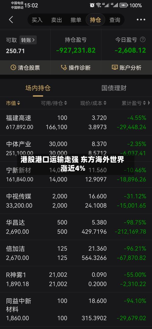 港股港口运输走强 东方海外世界涨近4%-第2张图片
