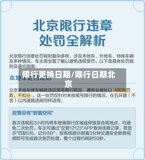 限行更换日期/限行日期北京