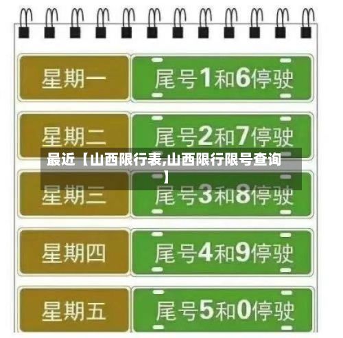 最近【山西限行表,山西限行限号查询】