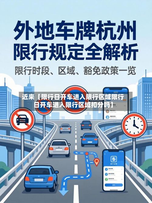 近来【限行日开车进入限行区域限行日开车进入限行区域扣分吗】