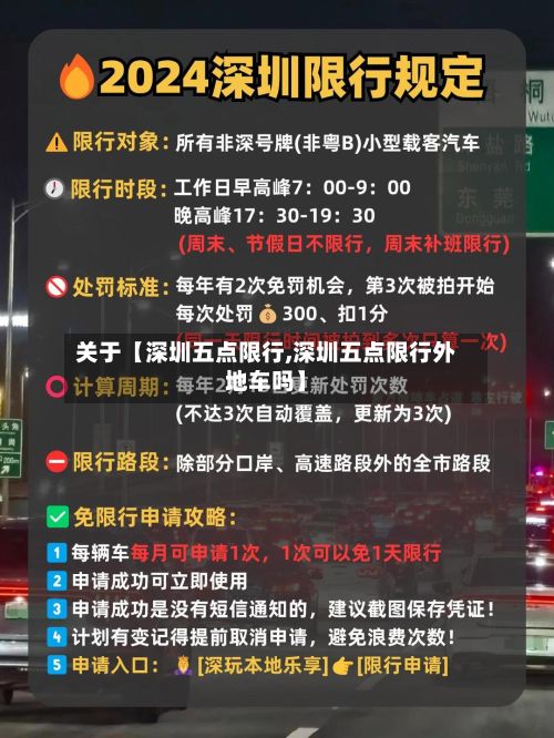 关于【深圳五点限行,深圳五点限行外地车吗】