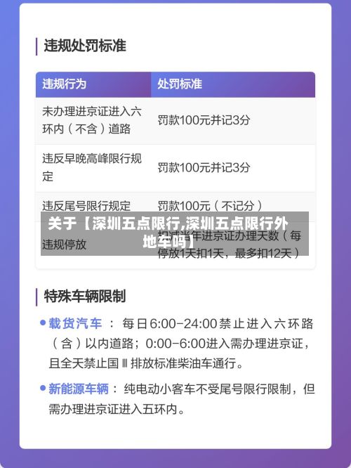 关于【深圳五点限行,深圳五点限行外地车吗】-第3张图片