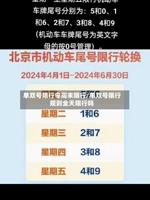 单双号限行令周末限行/单双号限行规则全天限行吗