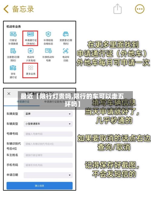 最近【限行灯贵吗,限行的车可以走五环吗】-第2张图片