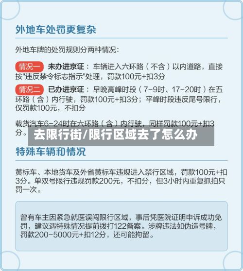 去限行街/限行区域去了怎么办-第3张图片