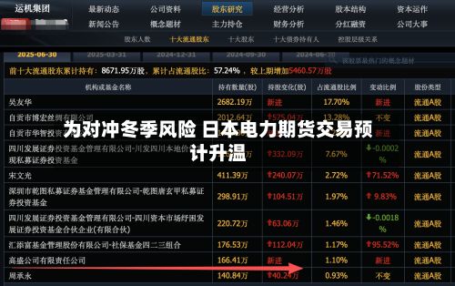 为对冲冬季风险 日本电力期货交易预计升温-第1张图片