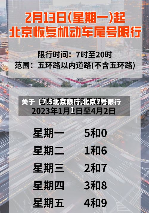 关于【7.5北京限行,北京7号限行】