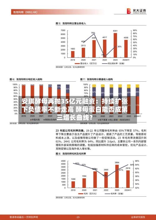 安琪酵母再抛35亿元融资：持续扩张下负债率不断走高 酵母蛋白能否成第三增长曲线？