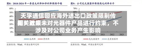 天孚通信回应海外进出口政策限制传闻：近来相关政策未对光器件产品进行约束，不涉及对公司业务产生影响-第2张图片