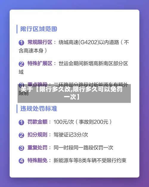 关于【限行多久改,限行多久可以免罚一次】