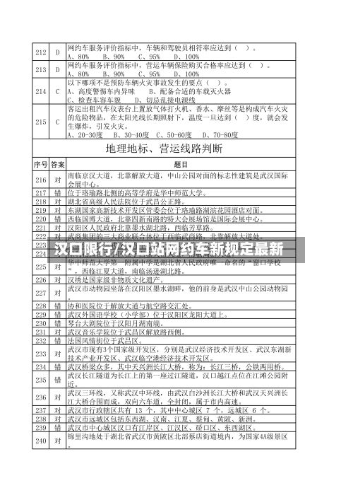 汉口限行/汉口站网约车新规定最新