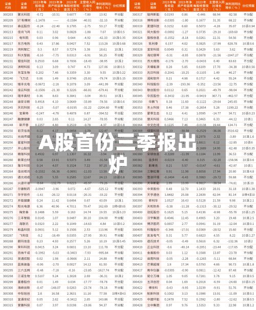 A股首份三季报出炉