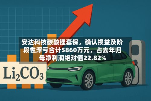 安达科技碳酸锂套保，确认损益及阶段性浮亏合计5860万元，占去年归母净利润绝对值22.82%