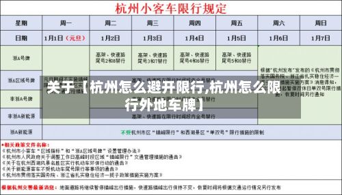 关于【杭州怎么避开限行,杭州怎么限行外地车牌】