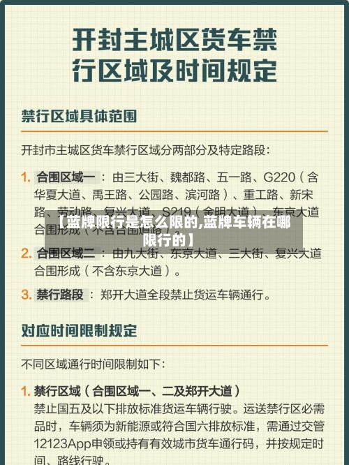 【蓝牌限行是怎么限的,蓝牌车辆在哪限行的】