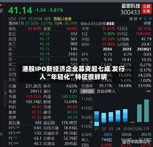 港股IPO新经济企业募资超七成 发行人“年轻化”特征很鲜明